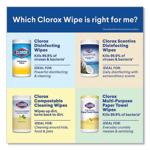 Disinfecting Wipes, 1-ply, 7 X 8, Fresh Scent, White, 35/canister