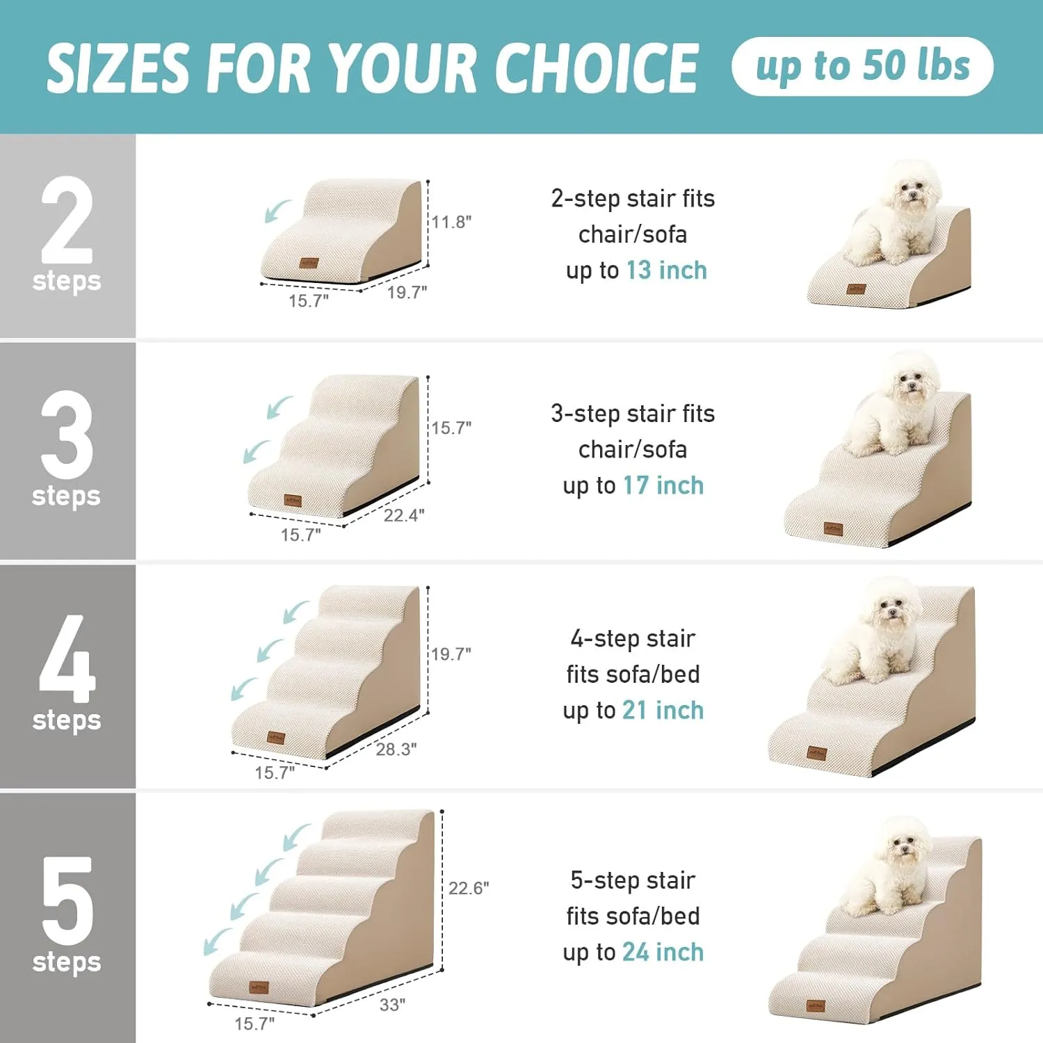 Dog Stairs for Small Dogs 19.7" H, Curved Dog Step for Puppy, Older or Cat, Medium Pet Ramp for Sofa, Couch or Bed, Ladder with High Density Foam, 15.7x28.3x19.7 inch, 4 Step, Beige