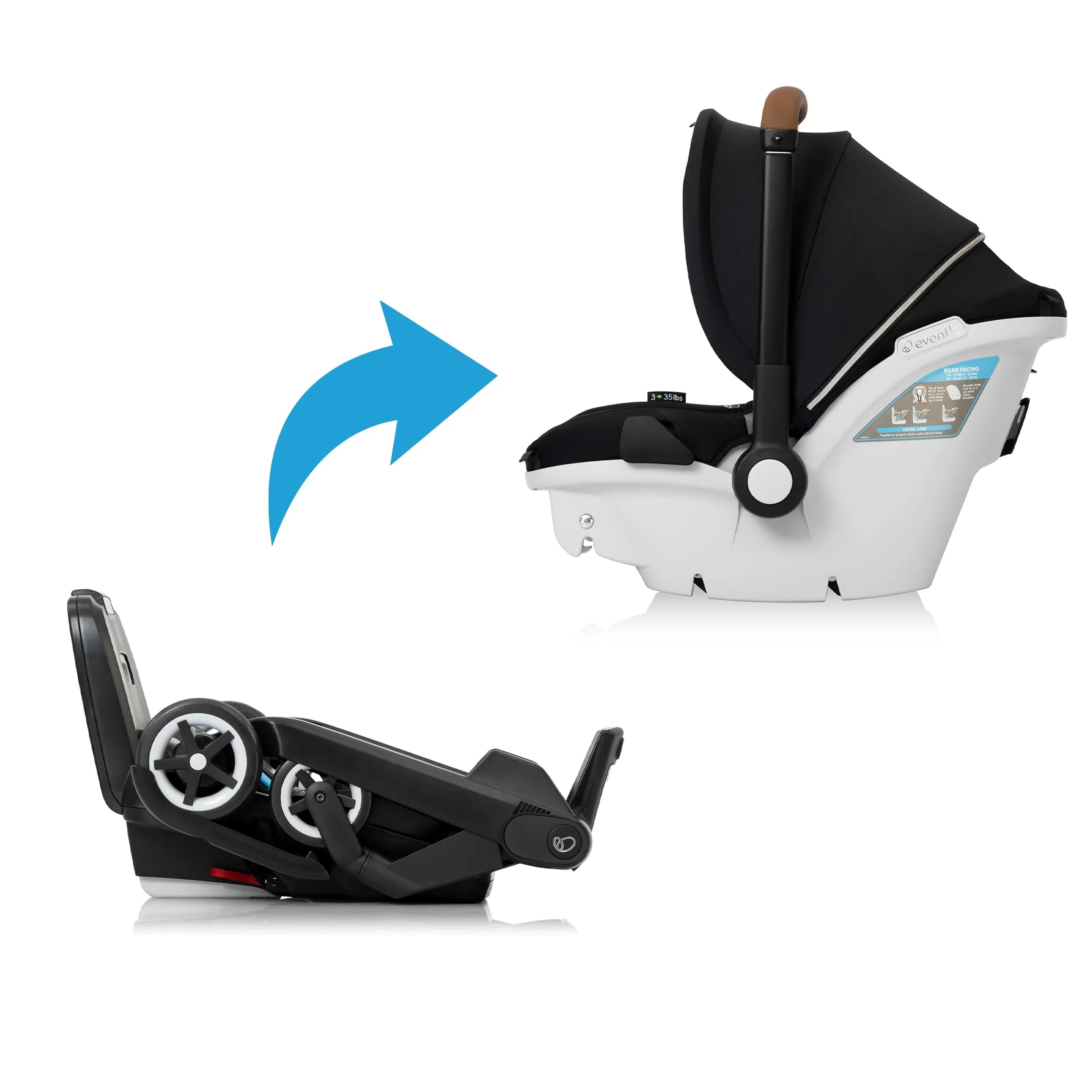 Evenflo Gold Shyft DualRide Infant Car Seat and Stroller Combo With Extended Canopy - Damaged Box