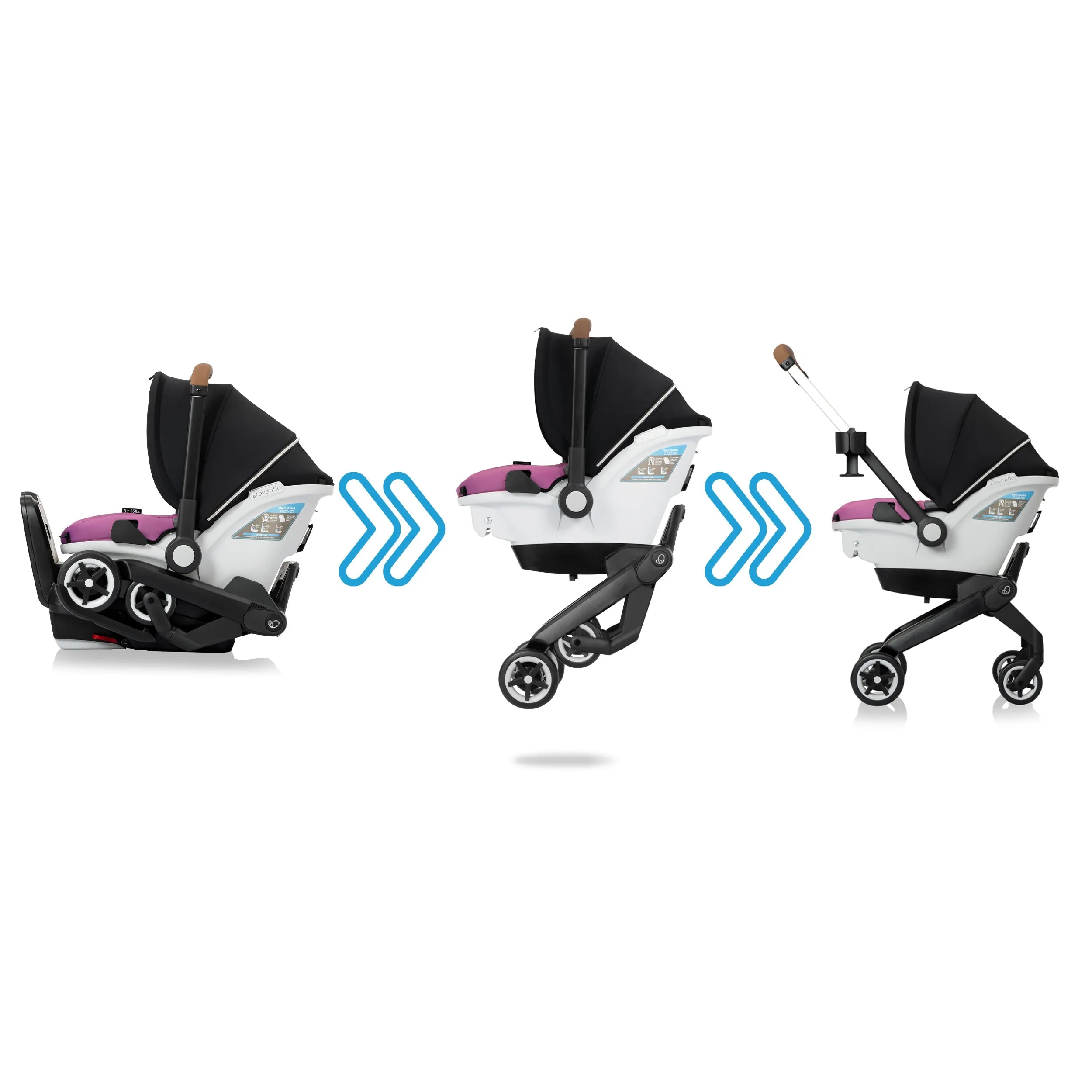 Evenflo Gold Shyft DualRide Infant Car Seat and Stroller Combo With Extended Canopy - Damaged Box