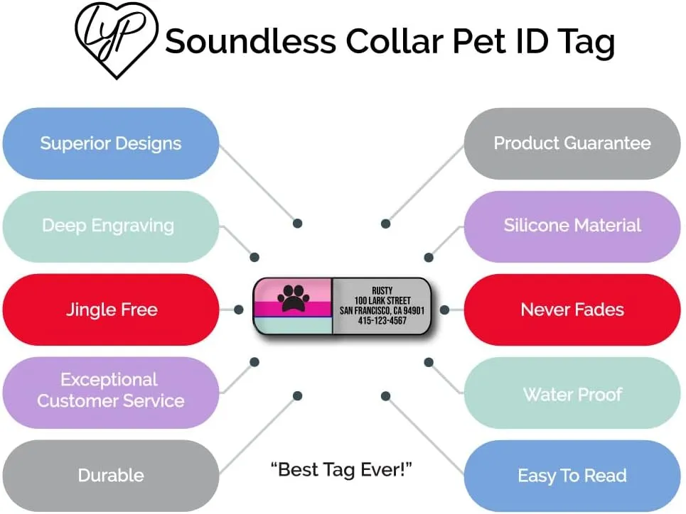 LYP Soundless Slide-On Collar Dog ID Tag - Designer Deep Engraved Silicone  Engraving Will Last - Pet ID Tags, Dog Tags, Cat Tags (Paw - Blue, Large)