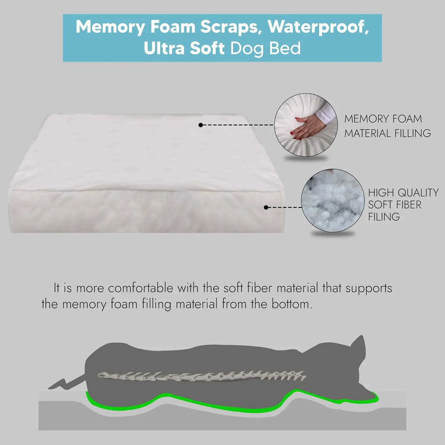 Memory Foam Dog Bed for Large Dogs- Waterproof Dog Bed Mat with Removable Washable Cover, Waterproof Lining and NonSkid Bottom.Grey