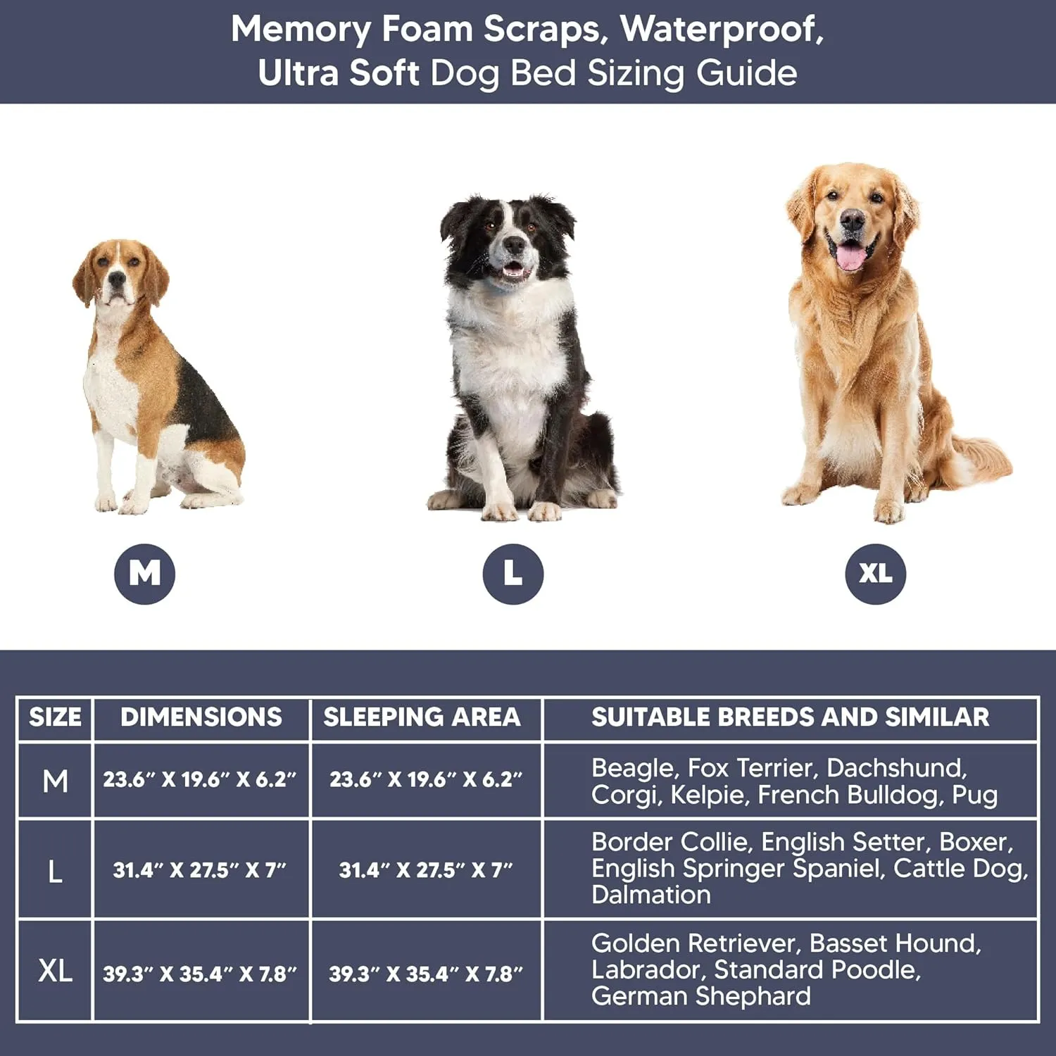 Memory Foam Dog Bed for Large Dogs- Waterproof Dog Bed Mat with Removable Washable Cover, Waterproof Lining and NonSkid Bottom.Grey