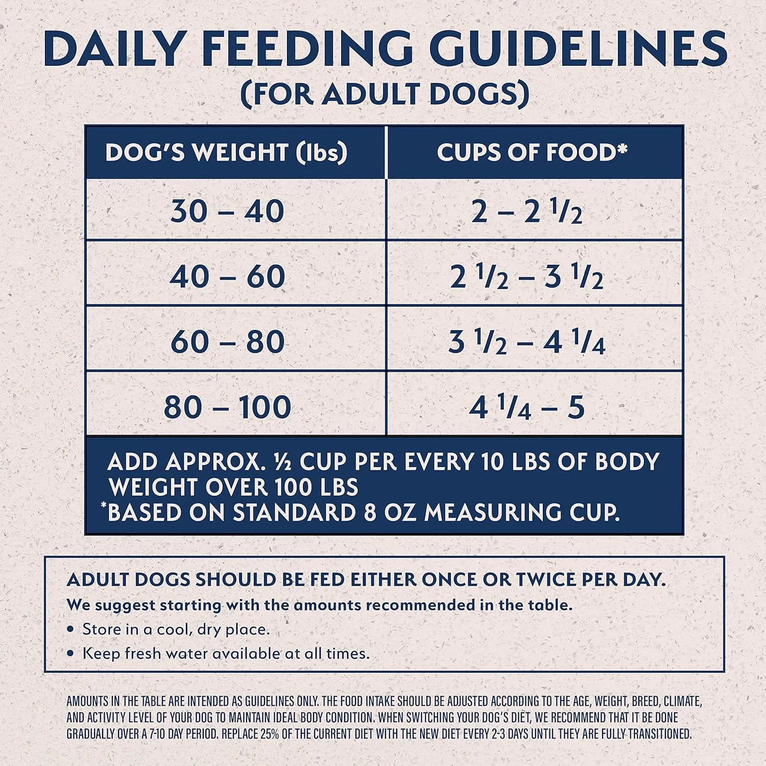 Natural Balance Limited Ingredient Large Breed Adult Dry Dog Food with Healthy Grains, Lamb & Brown Rice Recipe, 26 Pound (Pack of 1)