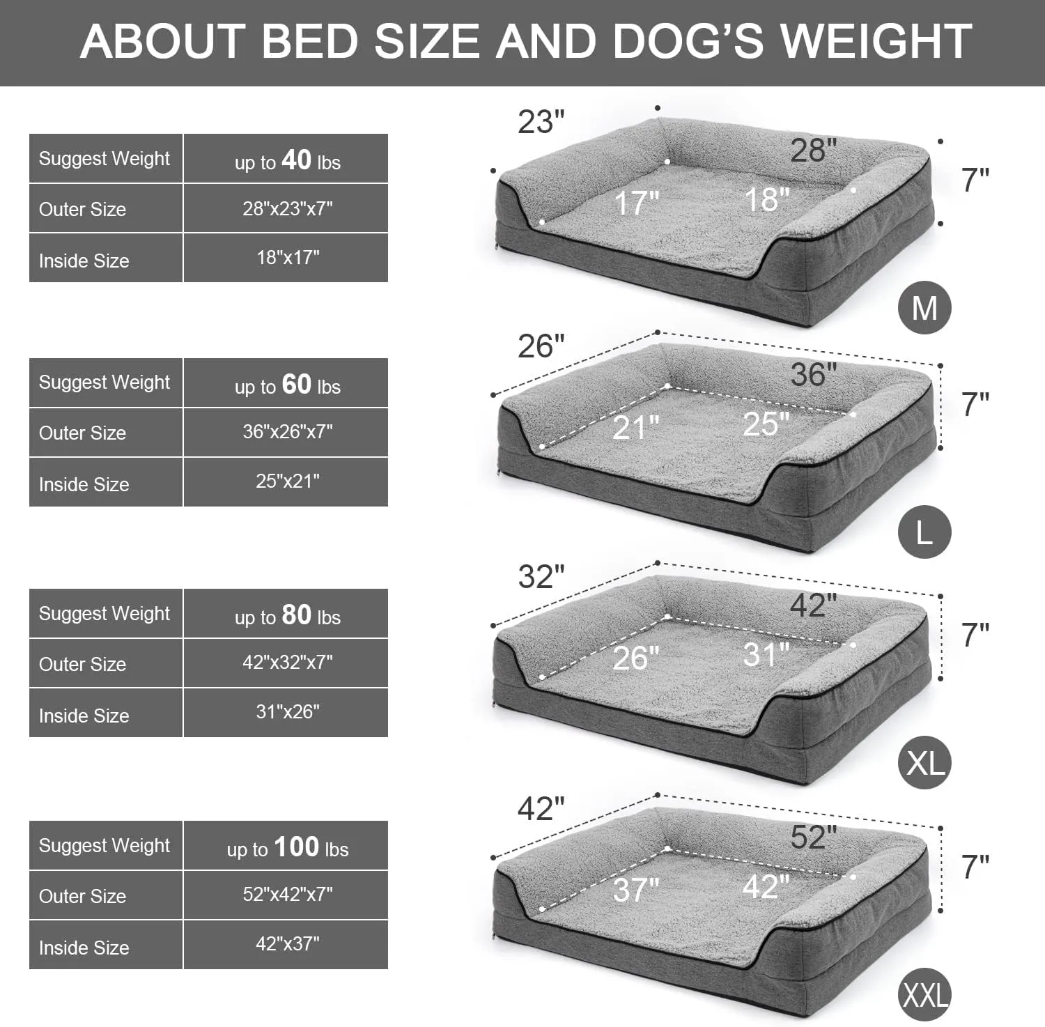 Orthopedic Dog Bed, Bolster Couch for Large Dogs, Dog Bed for Large Dogs, Removable Washable Cover Pet Bed, Foam Nonskid Mat